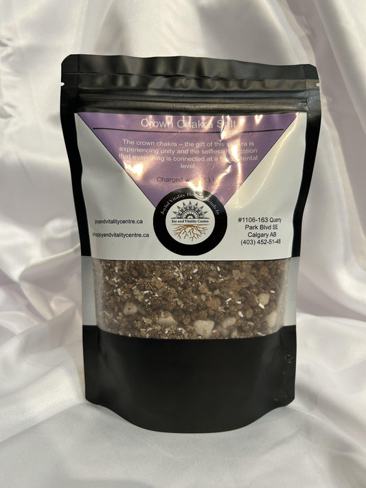 product_name – Holistic Health Calgary | product_type from Joy and Vitality Centre