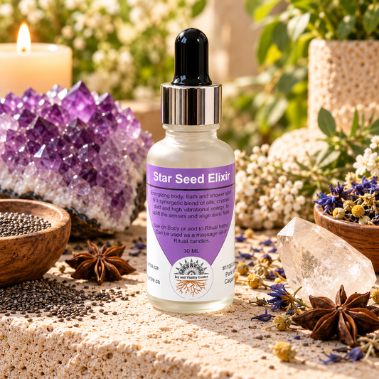 #product_name – Holistic Health Calgary | #product_type from Joy and Vitality Centre